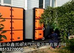 熱處理油煙廢氣凈化系統(tǒng)在我國的發(fā)展形勢(shì)