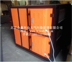PVC油煙廢氣回收凈化設(shè)備的生產(chǎn)，從出發(fā)