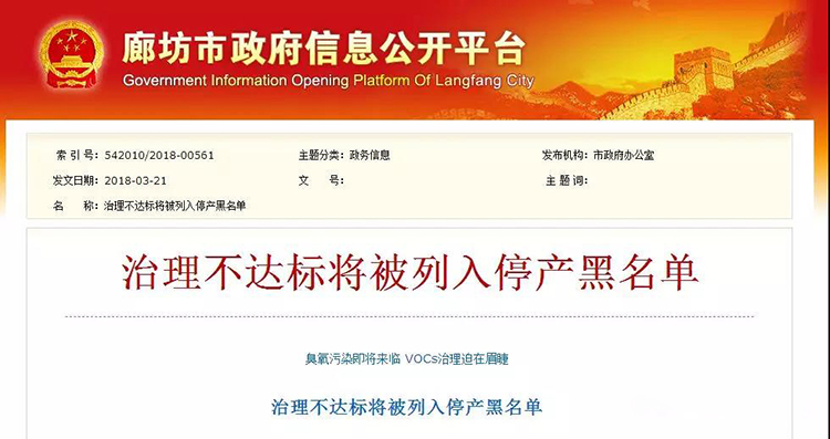 河北廊坊：使用活性炭、光氧及等離子處理工藝的企業(yè)一律?納入夏秋季錯峰名單