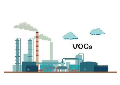 涂裝行業(yè)VOCs治理情況一般是怎么樣的？